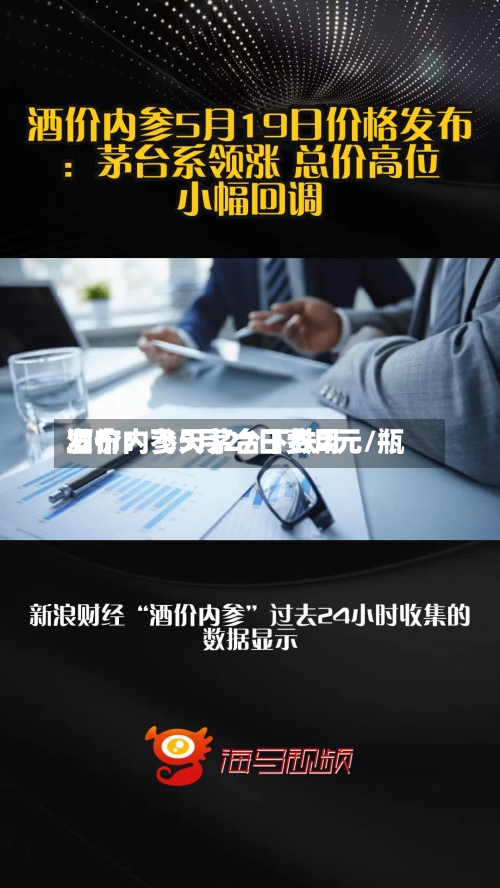 酒价内参5月27日费用发布：飞天茅台下跌2元/瓶-第2张图片